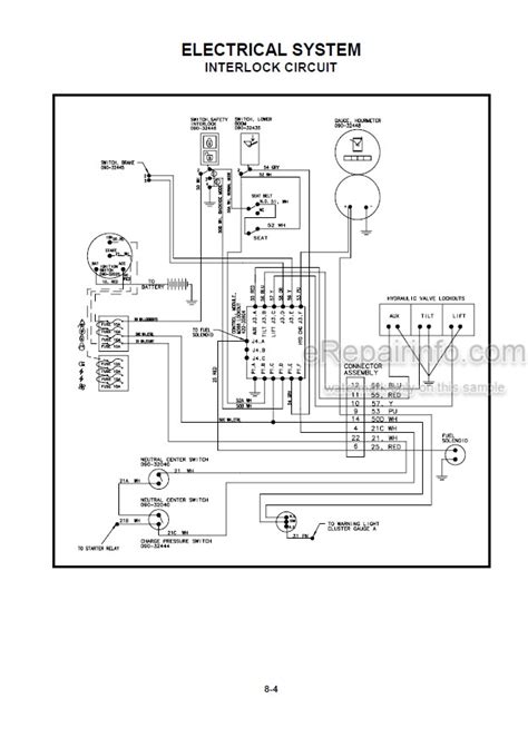 mustang skid steer fuse box location|MUSTANG SKID STEER LOADER PARTS MANUAL.